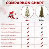 NNECW 1.5M Pre-Lit Snow-Flocked Artificial Christmas Tree with 339 Tips and 180 LED Lights for Decorations