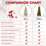 NNECW 1.8M Pre-Lit Snow-Flocked Artificial Christmas Tree with 471 Tips and 250 LED Lights for Decorations
