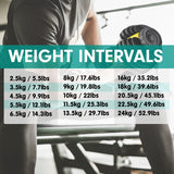 NNEDPE 1x 24KG Powertrain Adjustable Home Gym Dumbbell - Gold