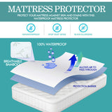 NNEIDS Fitted Waterproof Bed Mattress Protectors Covers King