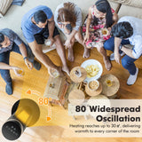 NNECW 2500W PTC Electric Space Heater with 3D Realistic Flame & 3 Modes