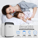 NNECW 15 L Portable Mini Refrigerator Cooler & Warmer for Food Makeup Car Travel