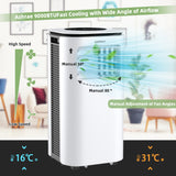 NNECW 2640W 3-In-1 Mobile Air Conditioner with Fan & Dehumidifier & Remote