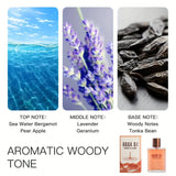 NNETM Woody Elegance: 100ml Refreshing Eau De Toilette for Men