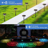 NNETM Radiant Duo: Garden Glow Solar LED Light Set