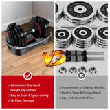 NNECW Adjustable Single Dumbbell Set with 18 Weights for Strength Training
