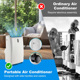 NNECW 12000 BTU/3500W 4-in-1 Portable Air Conditioner with Remote Control