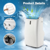 NNECW 12000 BTU/3500W 4-in-1 Portable Air Conditioner with Remote Control