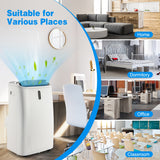 NNECW 12000 BTU/3500W 4-in-1 Portable Air Conditioner with Remote Control