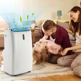NNECW 12000 BTU/3500W 4-in-1 Portable Air Conditioner with Remote Control