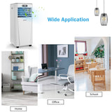 NNECW 9000 BTU/2600W 3-in-1 Portable Air Conditioner with LED Display