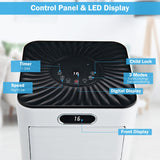 NNECW 9000 BTU/2600W 3-in-1 Portable Air Conditioner with LED Display