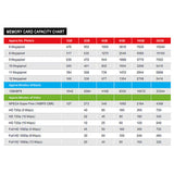 NNEDSZ 256GB  ULTRA CZ48 USB 3..0 FLASH DRIVE (SDCZ48-256G)