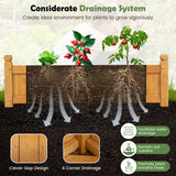 NNECW Wooden Raised Garden Bed with Drainage System for Garden