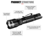 NNEDSZ Rechargeable Super Bright L2 LED 18650Battery Flashlight Torch Headlamp