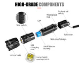 NNEDSZ Rechargeable Super Bright L2 LED 18650Battery Flashlight Torch Headlamp