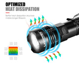 NNEDSZ Rechargeable Super Bright L2 LED 18650Battery Flashlight Torch Headlamp