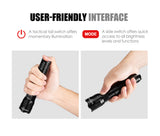 NNEDSZ Rechargeable Super Bright L2 LED 18650Battery Flashlight Torch Headlamp
