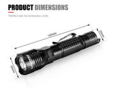 NNEDSZ Rechargeable Super Bright L2 LED 18650Battery Flashlight Torch Headlamp