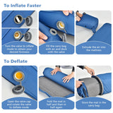 NNECW Self Inflating Camping Sleeping Mat with 2-in-1 Pump Sack for Hiking-Blue