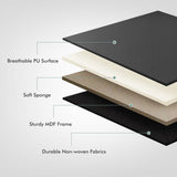 NNECW Twin Size Wall-mounted Headboard for Bedroom &amp Guest Room-Black-PU &amp sponge &amp MDF