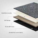 NNECW Twin Size Wall-mounted Headboard for Bedroom &amp Guest Room-Grey-Linen fabric &amp sponge &amp MDF &amp fabric
