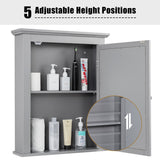 NNECW Cabinet with Height-adjustable Shelf for Bathroom/Hallway-Grey