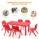 NNECW Kids Table and Chairs Set for Children Reading