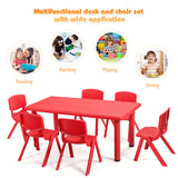 NNECW Kids Table and Chairs Set for Children Reading Red