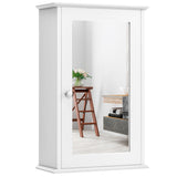 NNECW 2-in-1-Door Wall-Mounted Mirrored Medicine Cabinet with Adjustable Shelf-White