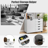 NNECW Mobile Storage Unit with 5 Drawers & Cupboard