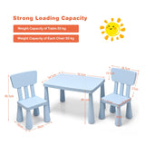 NNECW 3 Pieces Kids Table and 2 Chairs Set for Reading