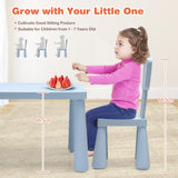 NNECW 3 Pieces Kids Table and 2 Chairs Set for Reading