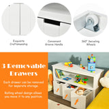 NNECW Kids Toy Storage Organizer with 3 Removable Drawers