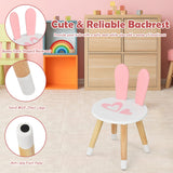 NNECW Makeup Vanity Dressing Table Set for Children