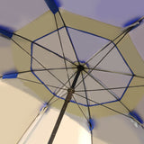 NNEIDS Outdoor Umbrella Beach Umbrellas Sun Shade Weather Patio Garden Shelter 2M Blue