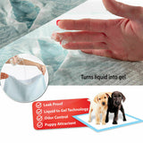 NNEIDS 400pcs 60x60cm Puppy Pet Dog Indoor Cat Toilet Training Pads Absorbent New