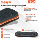 NNECW 360 Rotation Standing Desk Anti Fatigue Mat with Massage Points & Anti-slip Base