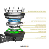 NNEDSZ 9 inch LED Driving Lights Spot Round Black Spotlights 4x4 SUV OffRoad