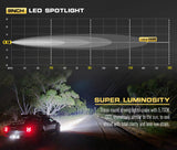 NNEDSZ 9Inch Led Driving Lights Pair Round Spotlights Lamp Offroad 4WD