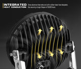 NNEDSZ 9Inch Led Driving Lights Pair Round Spotlights Lamp Offroad 4WD