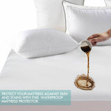 NNEIDS Fitted Waterproof Bed Mattress Protectors Covers Single