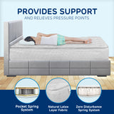 NNEDPE Laura Hill Pillow Top Pocket Spring 22in Mattress - Queen
