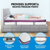 NNEDPE Laura Hill Euro Top Spring Pocket Mattress Queen - 30cm