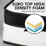 NNEDPE Laura Hill Double Mattress with Euro Top Layer - 32cm