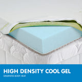 NNEDPE Laura Hill Cool GEL Memory Foam Mattress Topper - Double