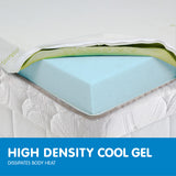 NNEDPE Laura Hill Cool GEL Memory Foam Mattress Topper - Single
