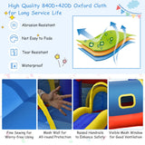 NNECW 5-in-1 Inflatable Bounce House with Slide for Outdoor Use with Blower