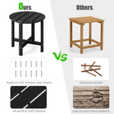 NNECW Side Table with Weather-Resistant Material for Patio/Porch/Garden-Black