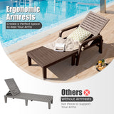 NNECW Chaise Lounge Chair with 4-Position Adjustable Backrest for Garden/Patio-Coffee